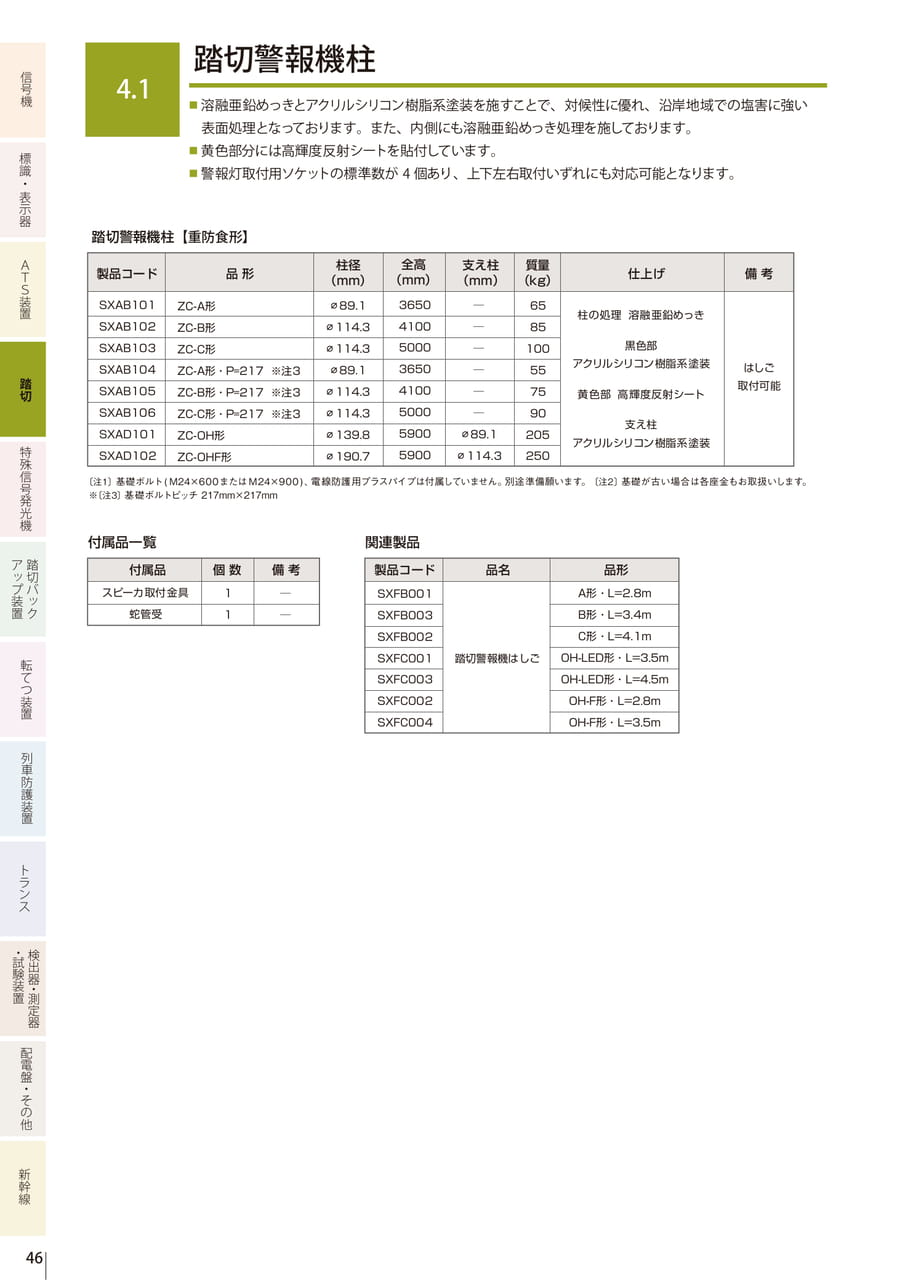 4.1 踏切警報機柱（48ページ目）