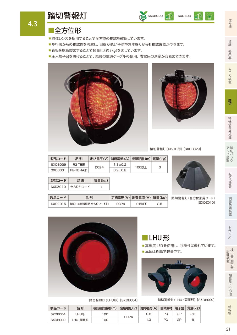 4.5 踏切警報音発生器 （53ページ目）
