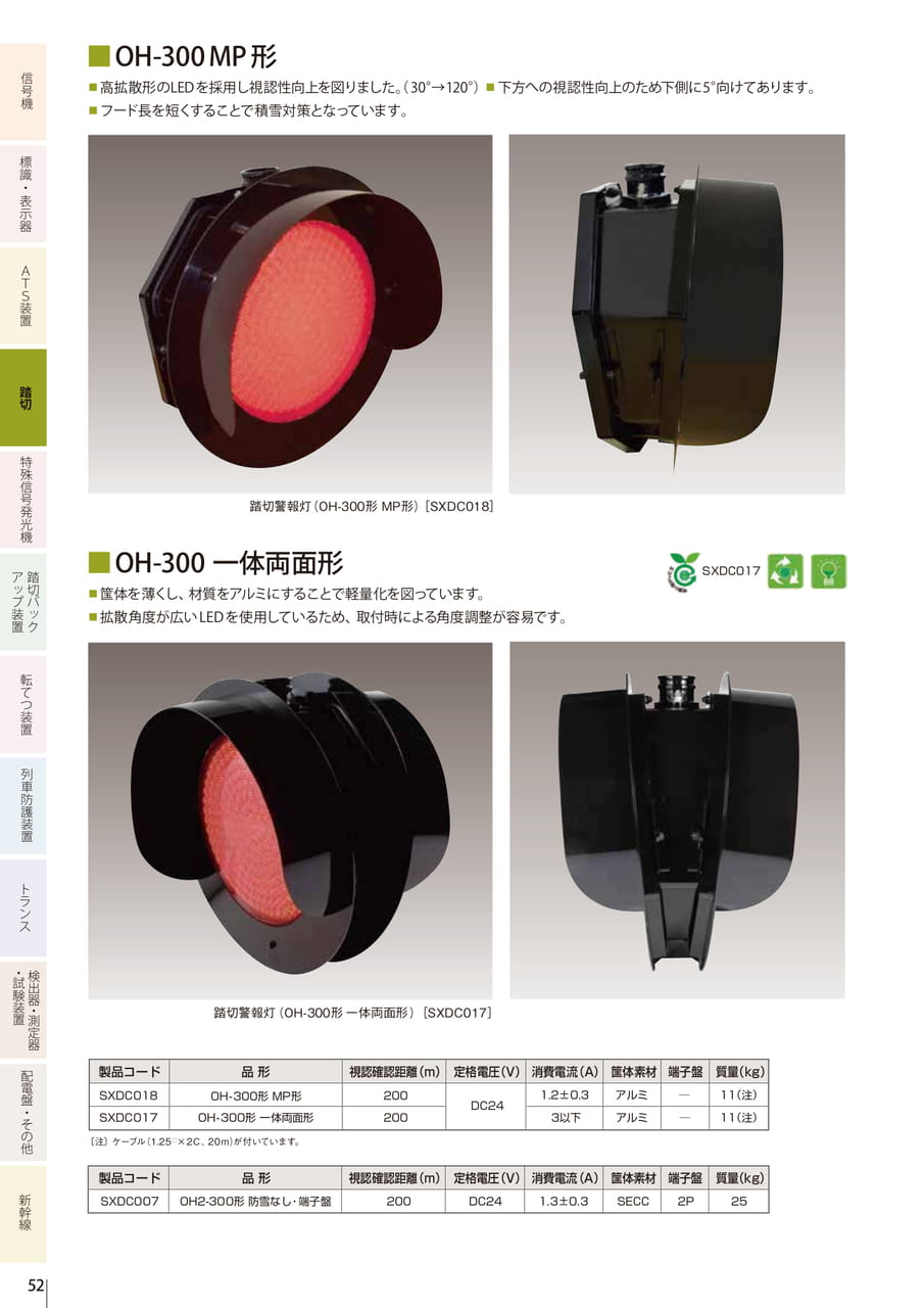 4.6 スピーカ（54ページ目）