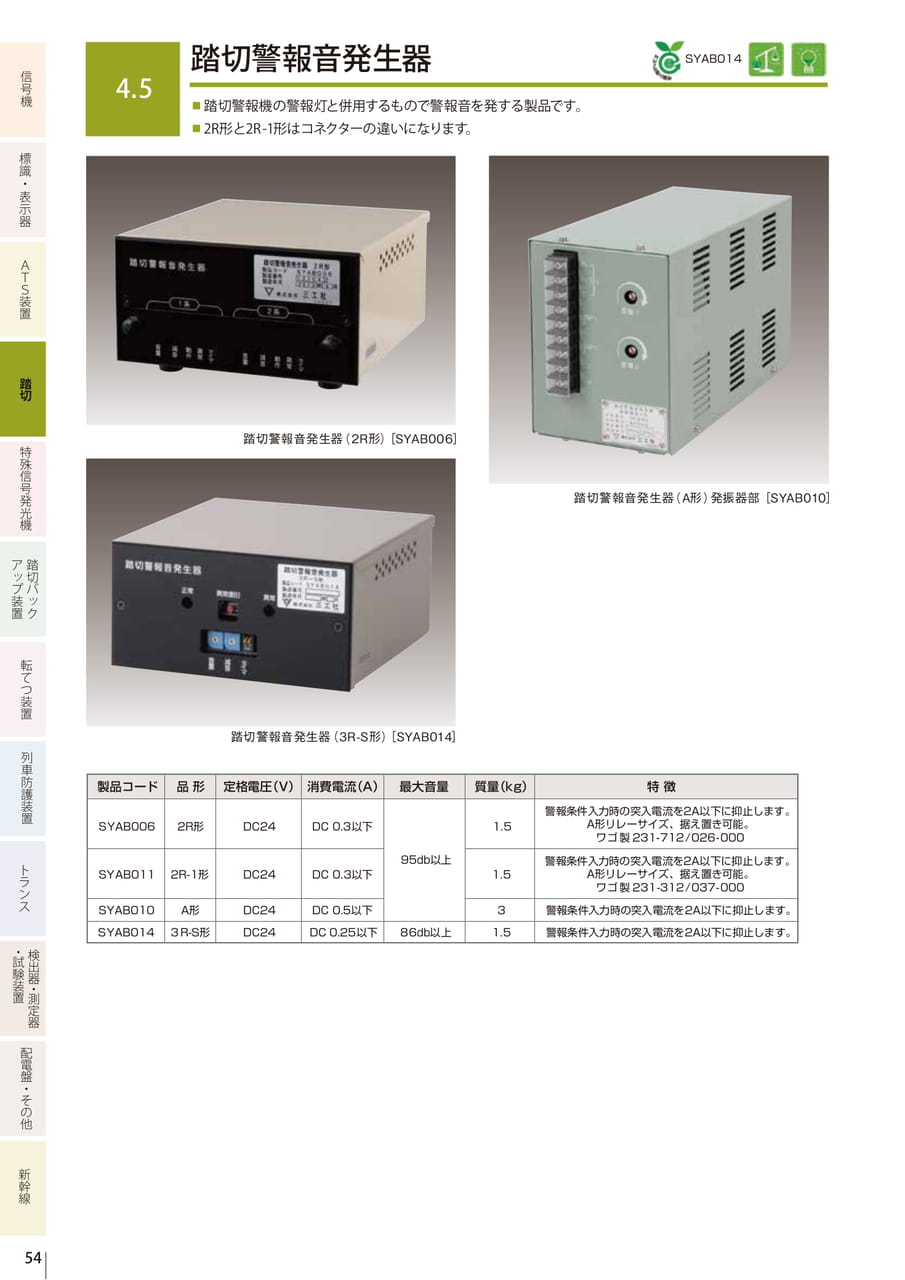 4.8 しゃ断桿折損防止器 SO-NA式（56ページ目）