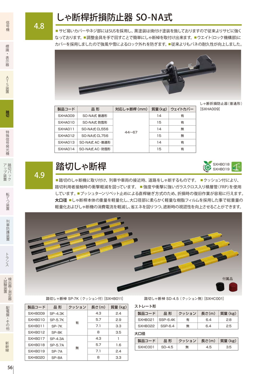 4.10 列車進行方向指示器（58ページ目）