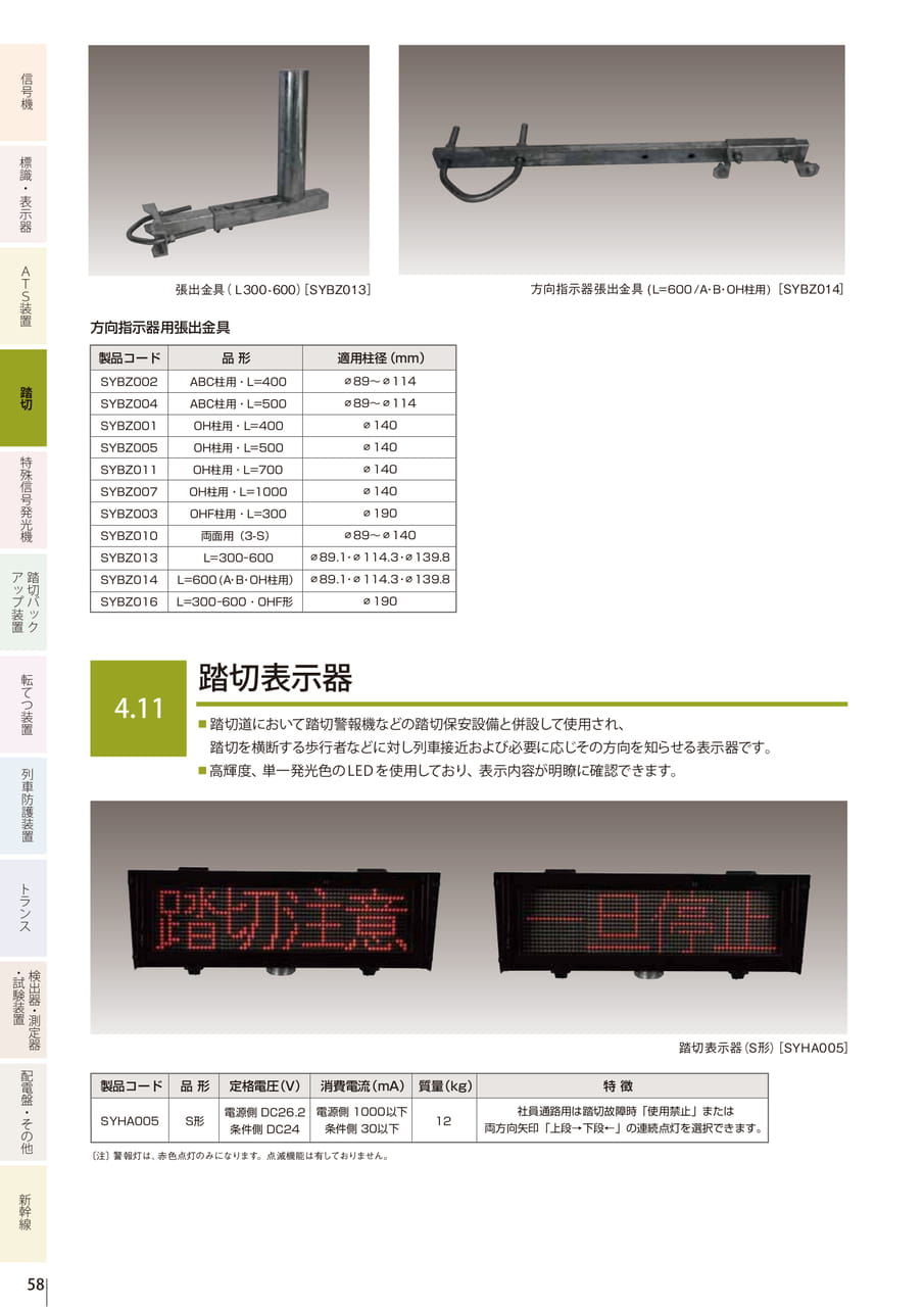 4.11 踏切表示器（60ページ目）