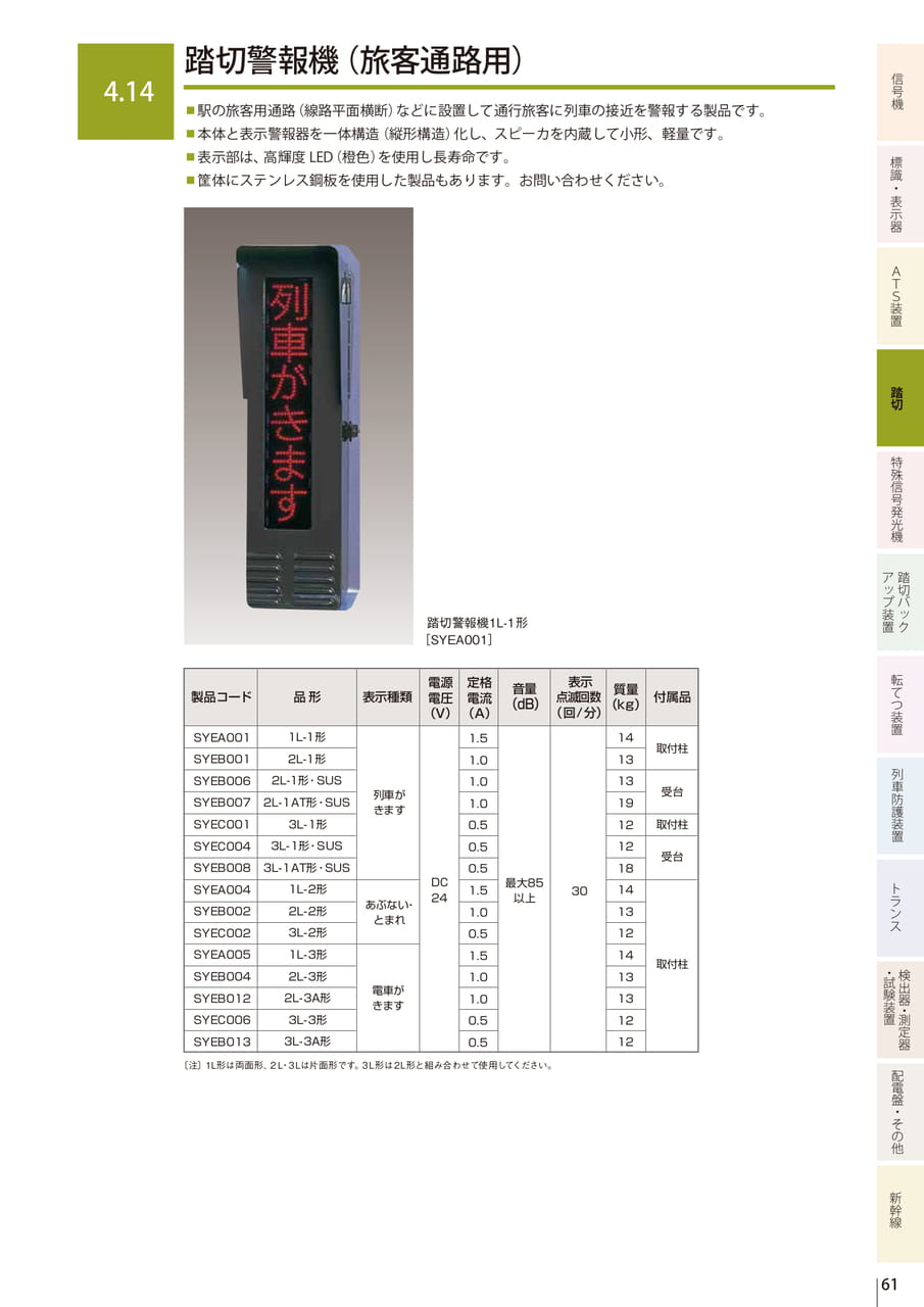 4.14 踏切警報機（旅客通路用）（63ページ目）
