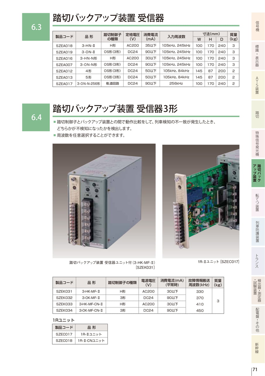 6.3 踏切バックアップ装置 受信器／6.4 踏切バックアップ装置 受信器3形（73ページ目）