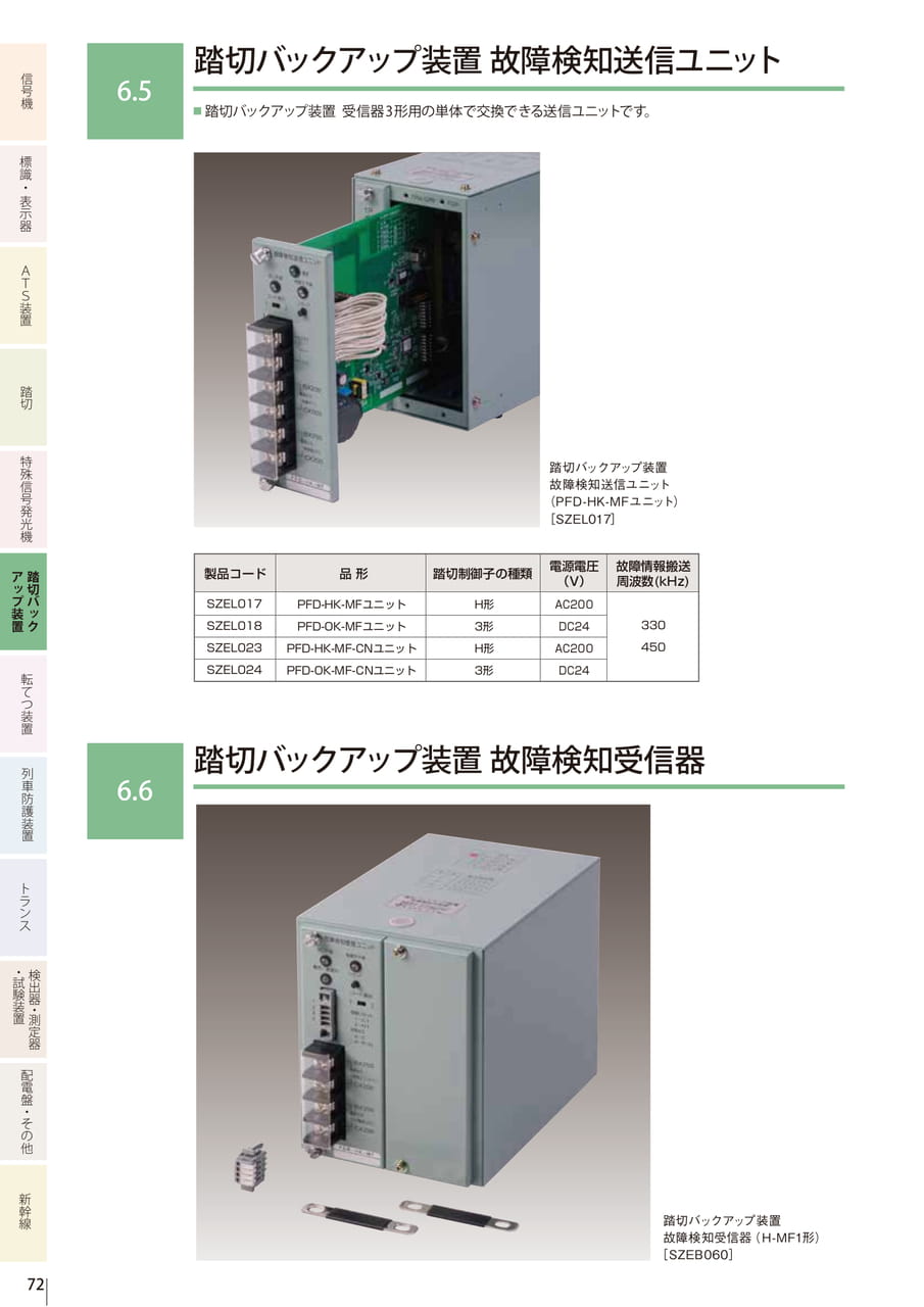 6.6 踏切バックアップ装置 故障検知受信器（74ページ目）
