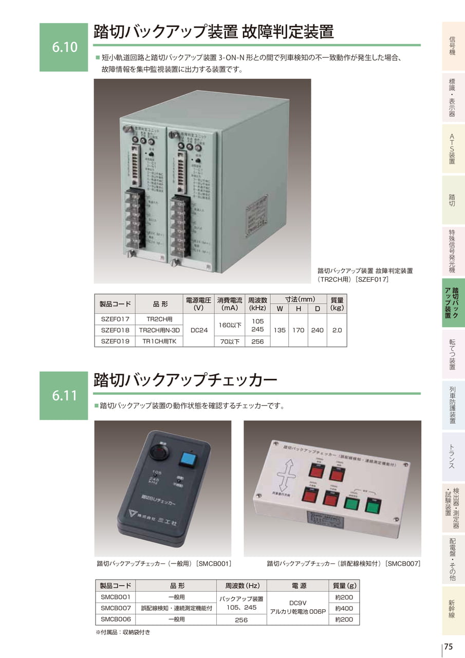 6.10 踏切バックアップ装置 故障判定装置／6.11 踏切バックアップチェッカー（77ページ目）