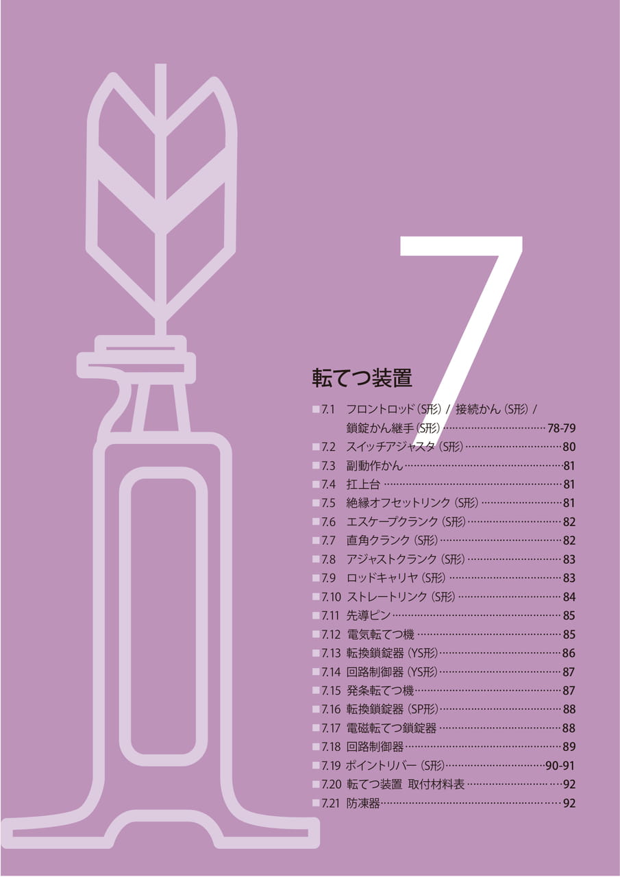 7 転てつ装置（79ページ目）