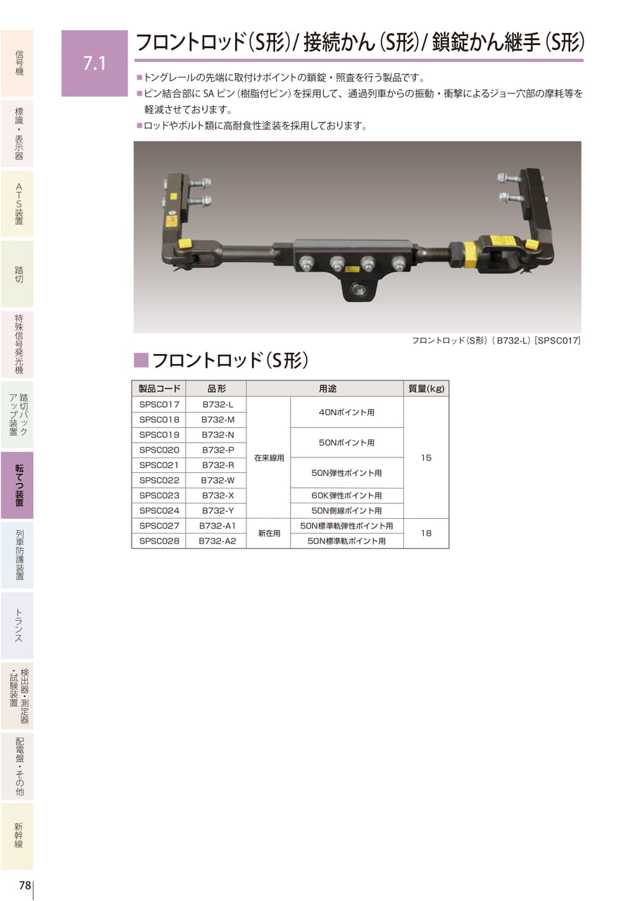7.1 フロントロッド（S形）/ 接続かん（S形）/鎖錠かん継手（S形）（80ページ目）