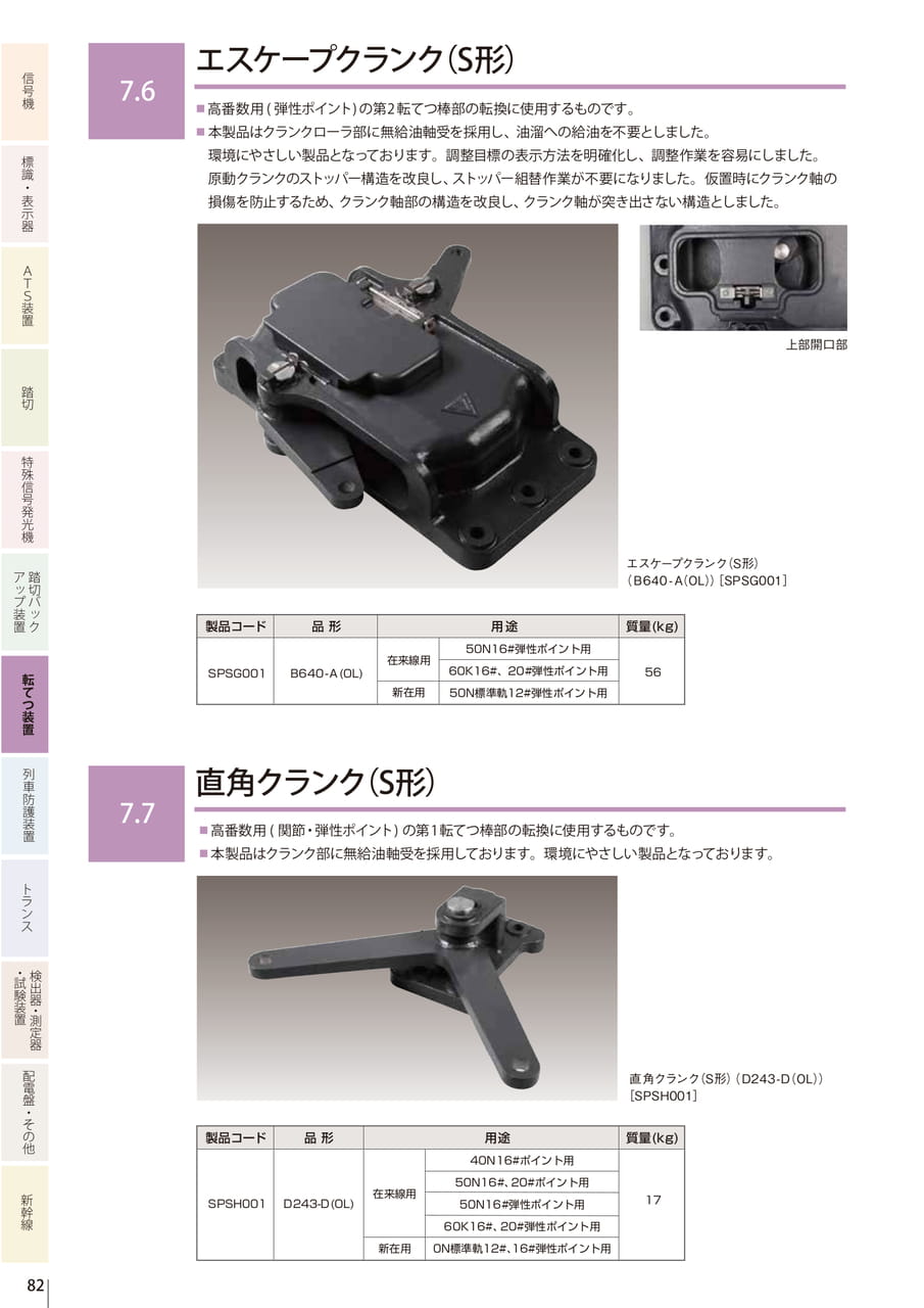 7.6 エスケープクランク（S形）／7.7 直角クランク（S形）（84ページ目）
