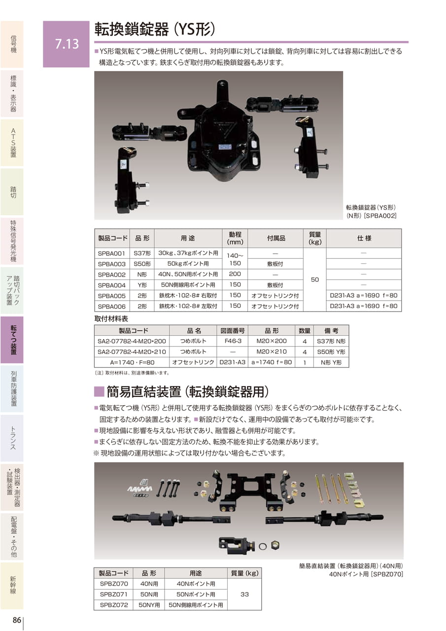 7.13 転換鎖錠器（YS形）（88ページ目）