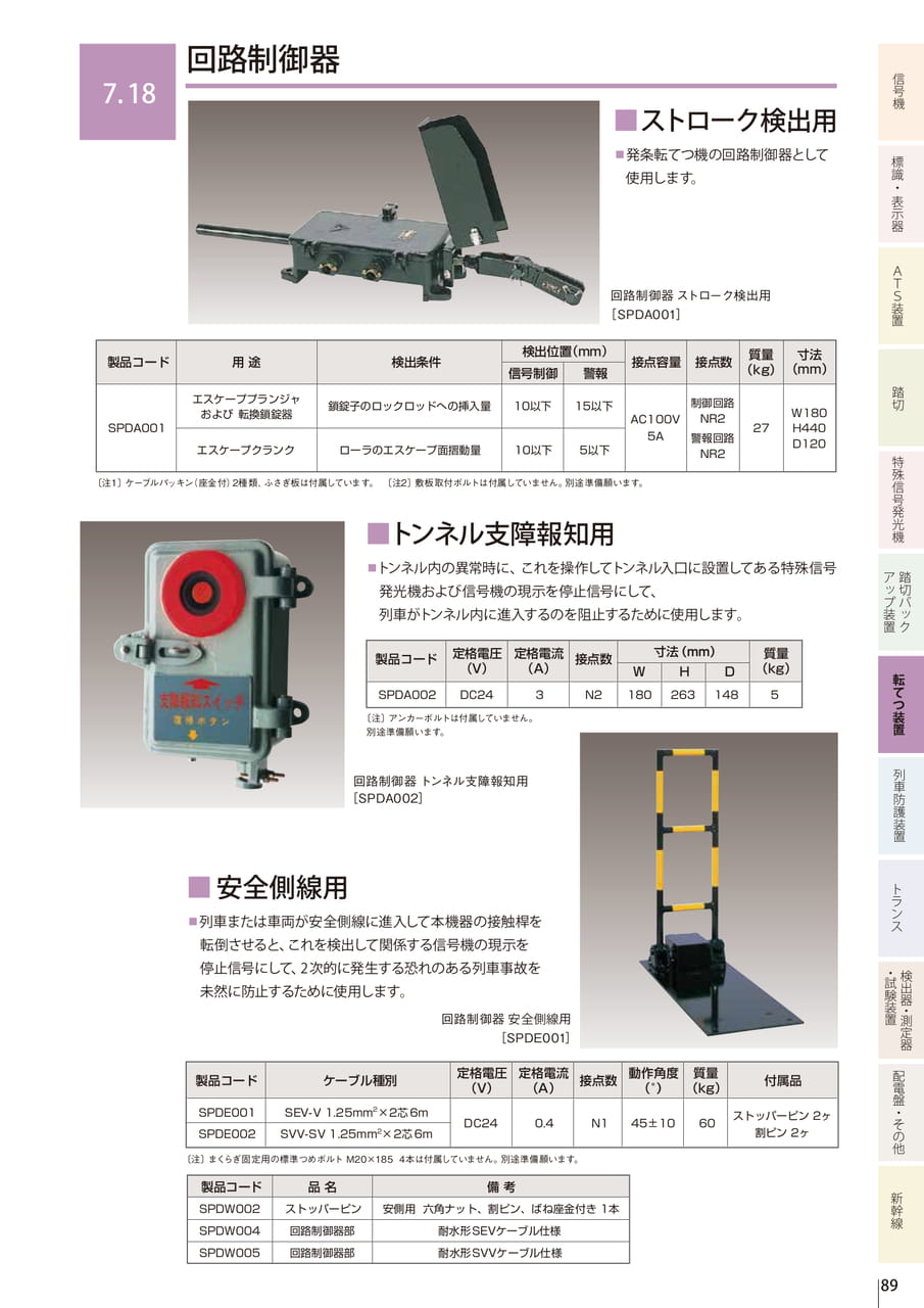 7.18 回路制御器（91ページ目）