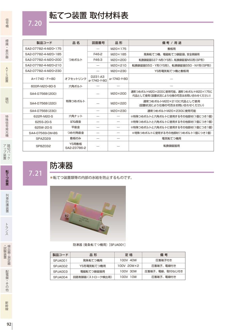 7.20 転てつ装置 取付材料表／7.21 防凍器（94ページ目）