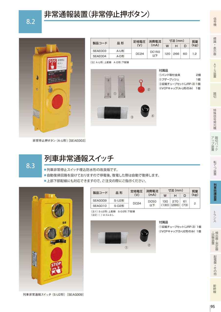 8.2 非常通報装置(非常停止押ボタン)／8.3 列車非常通報スイッチ （97ページ目）