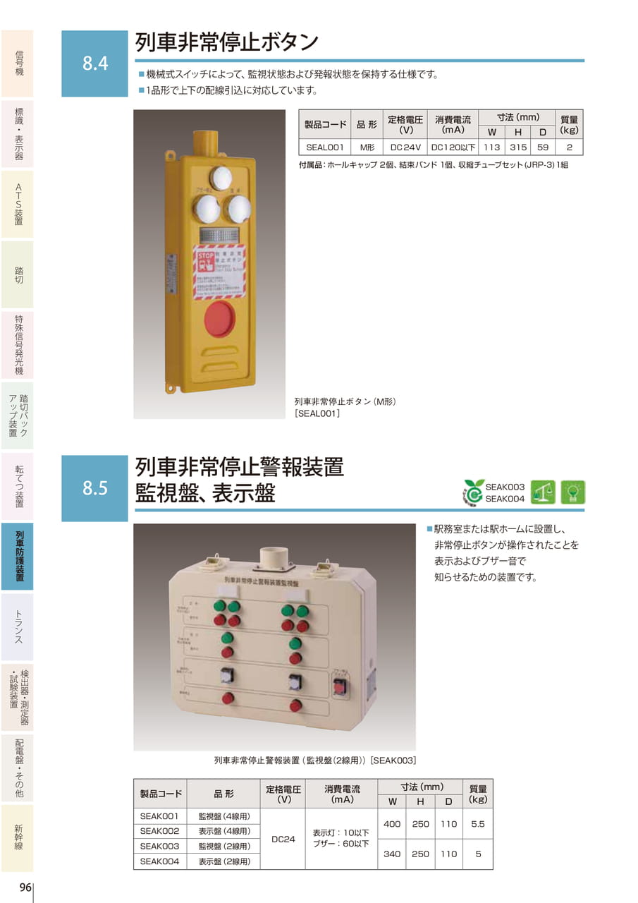 8.4 列車非常停止ボタン／8.5 列車非常停止警報装置監視盤、表示盤（98ページ目）