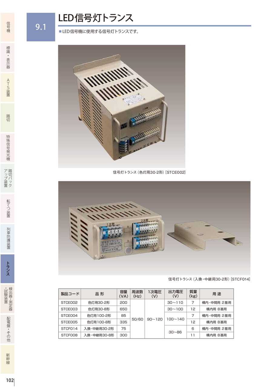 9.1 LED 信号灯トランス （104ページ目）