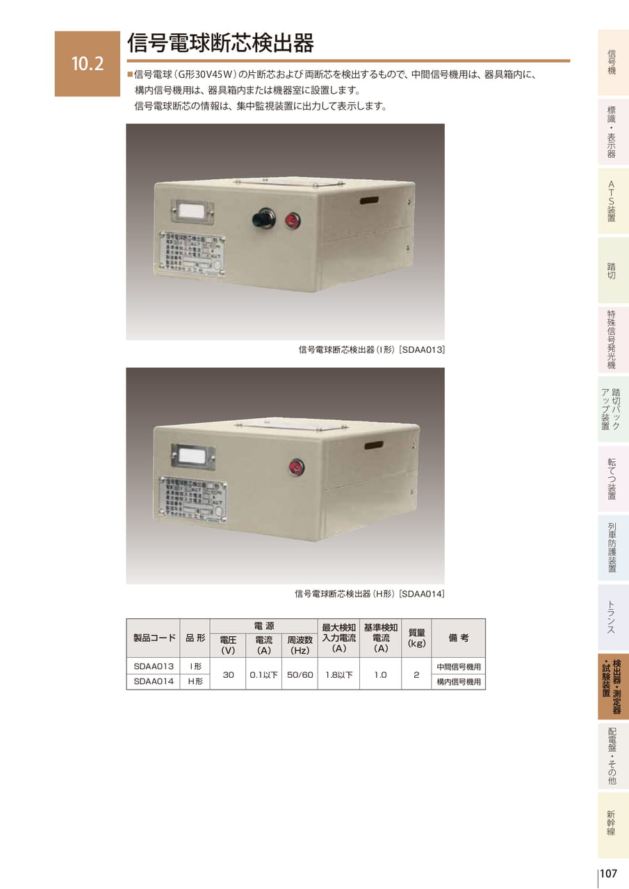 10. 2 信号電球断芯検出器（109ページ目）