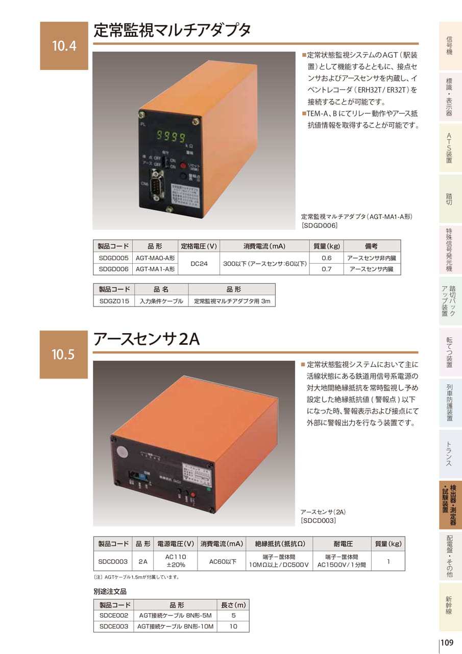 10.4 定常監視マルチアダプタ／10.5 アースセンサ２Ａ（111ページ目）
