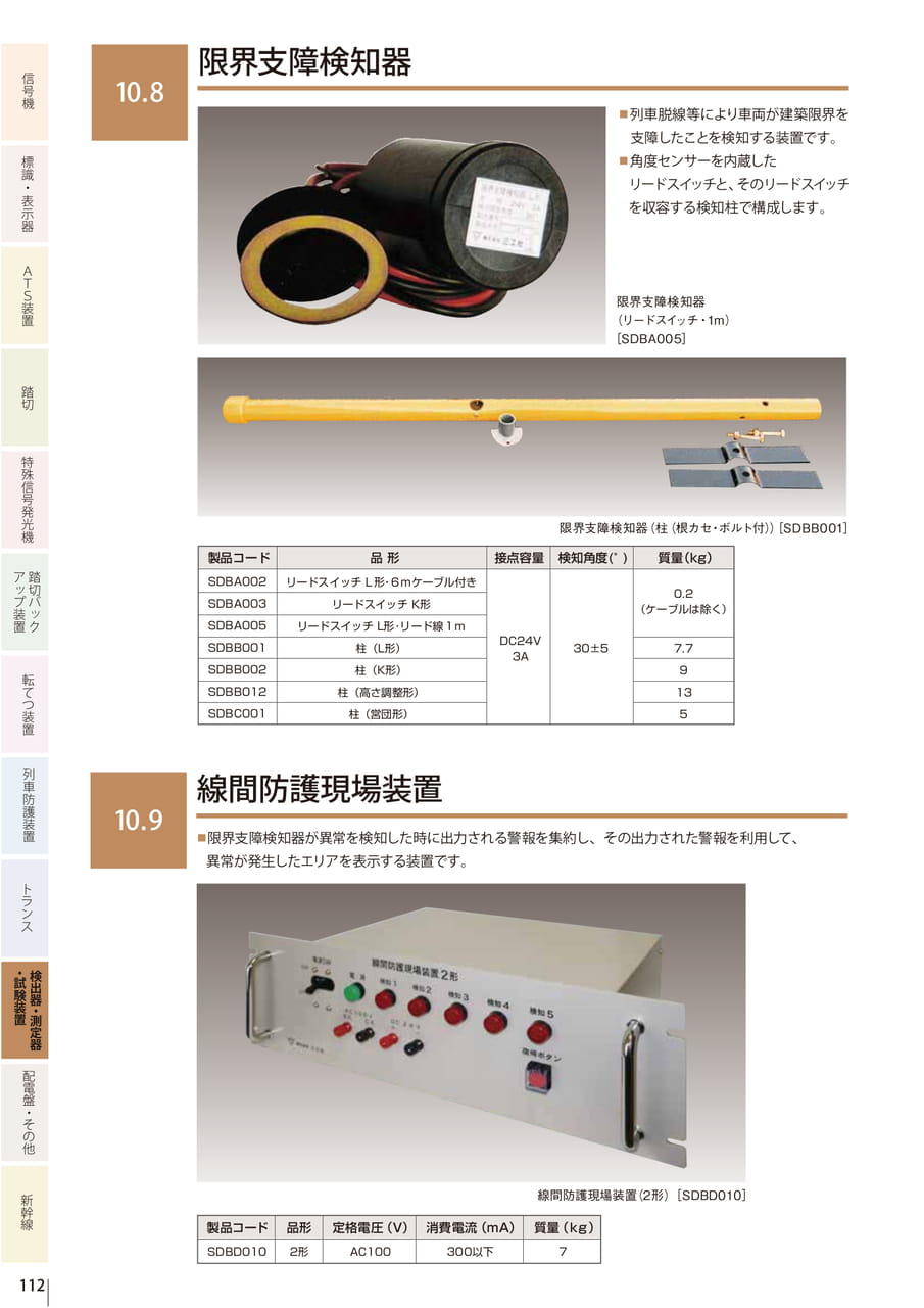 10.8 限界支障検知器／10.9 線間防護現場装置（114ページ目）