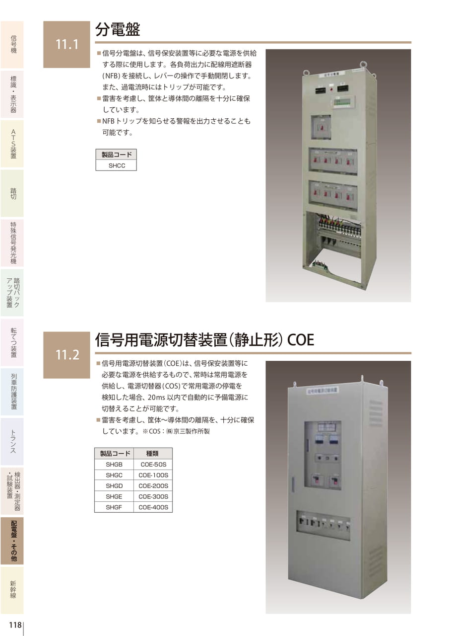 11.1 分電盤／11.2 信号用電源切替装置(静止形)COE（120ページ目）