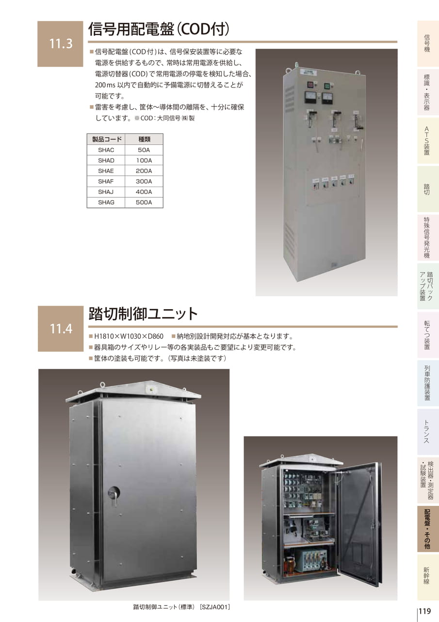 11.3 信号用配電盤 (COD付)／11.4 踏切制御ユニット（121ページ目）