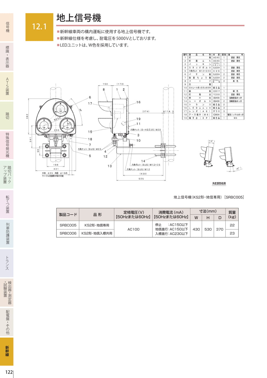 12.1 地上信号機（124ページ目）