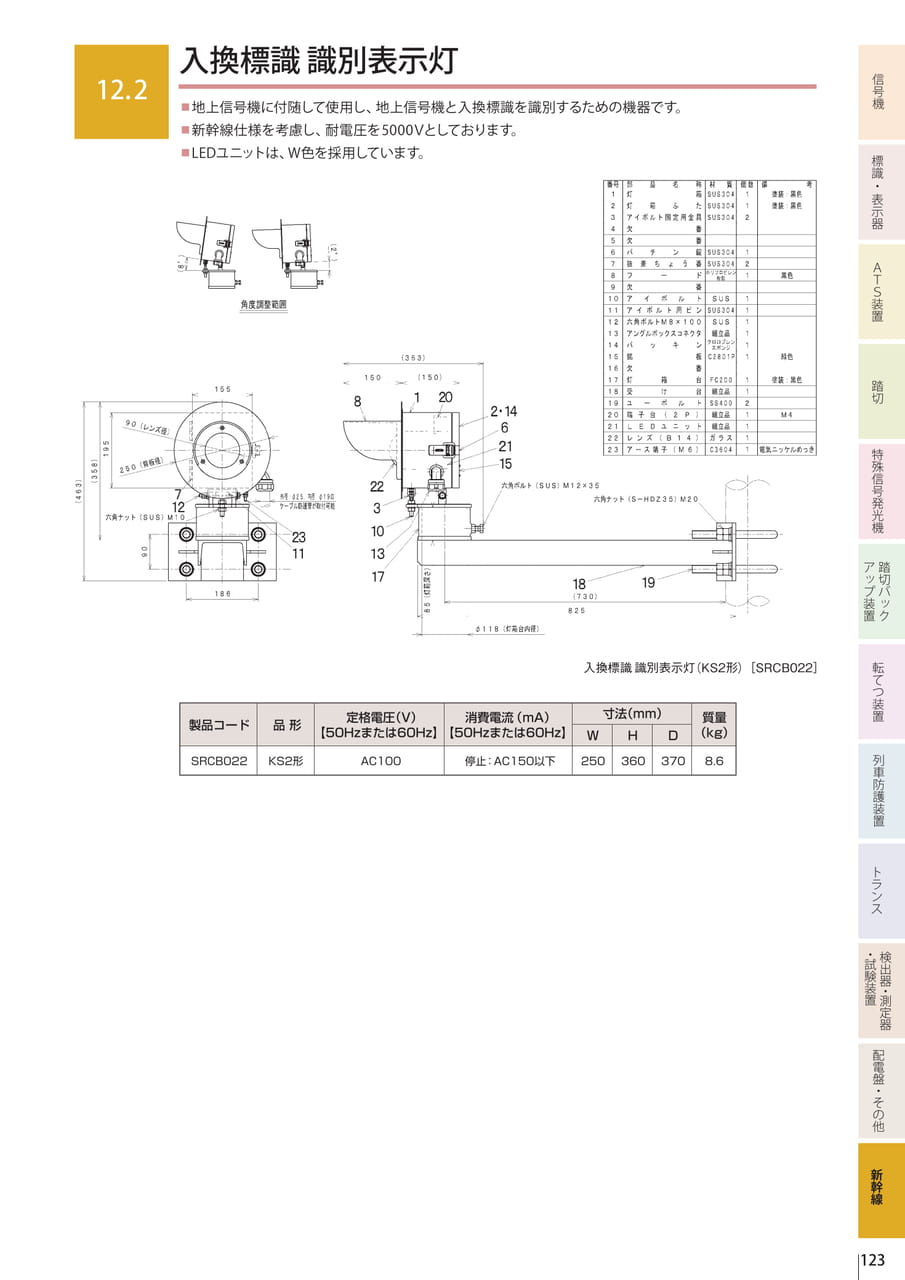 12.2 入換標識識別表示灯（125ページ目）
