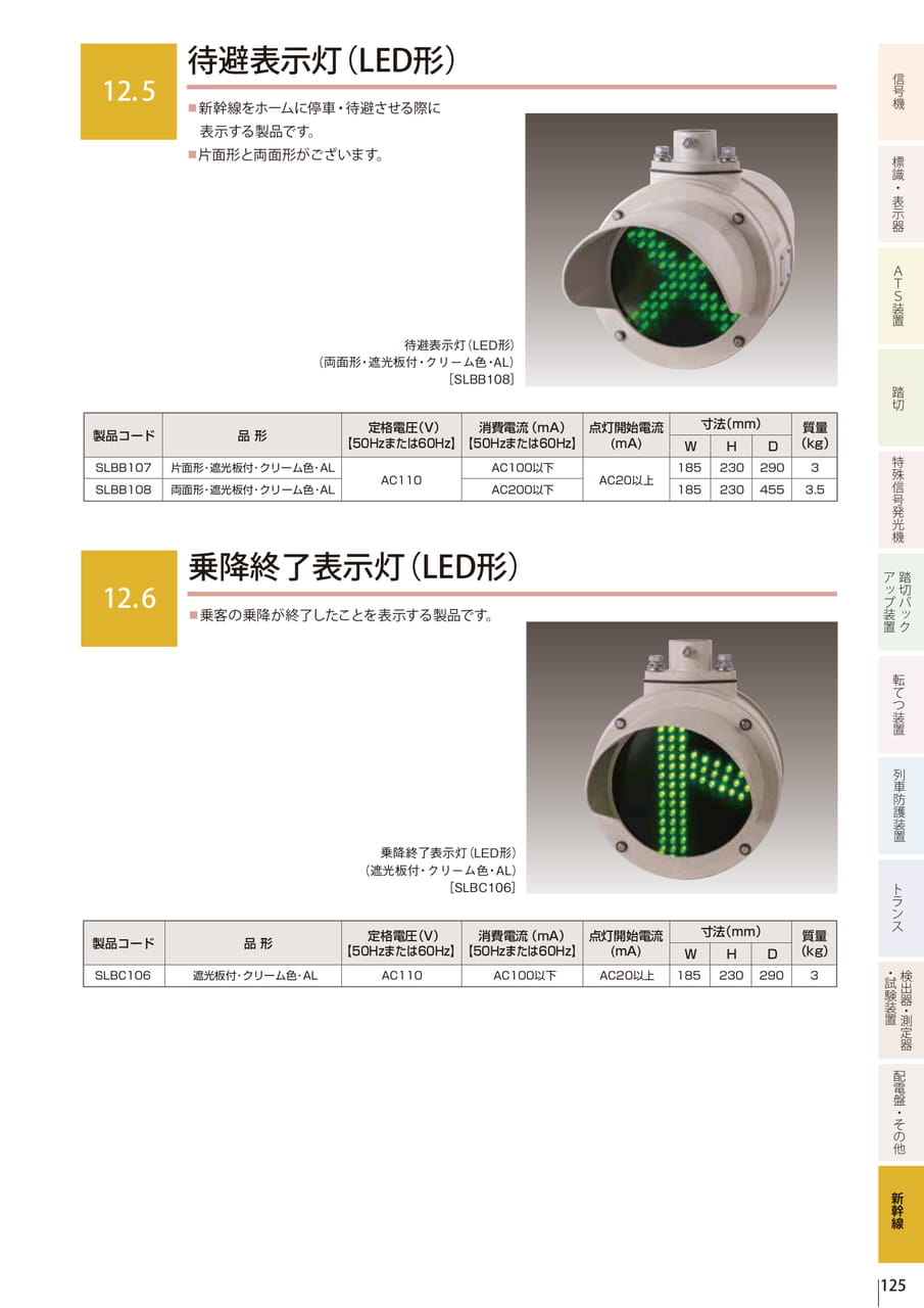 12.5 待避表示灯（LED形）／12.6 乗降終了表示灯（LED形）（127ページ目）