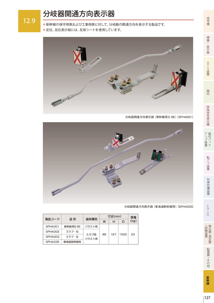 12.9 分岐器開通方向表示器（129ページ目）