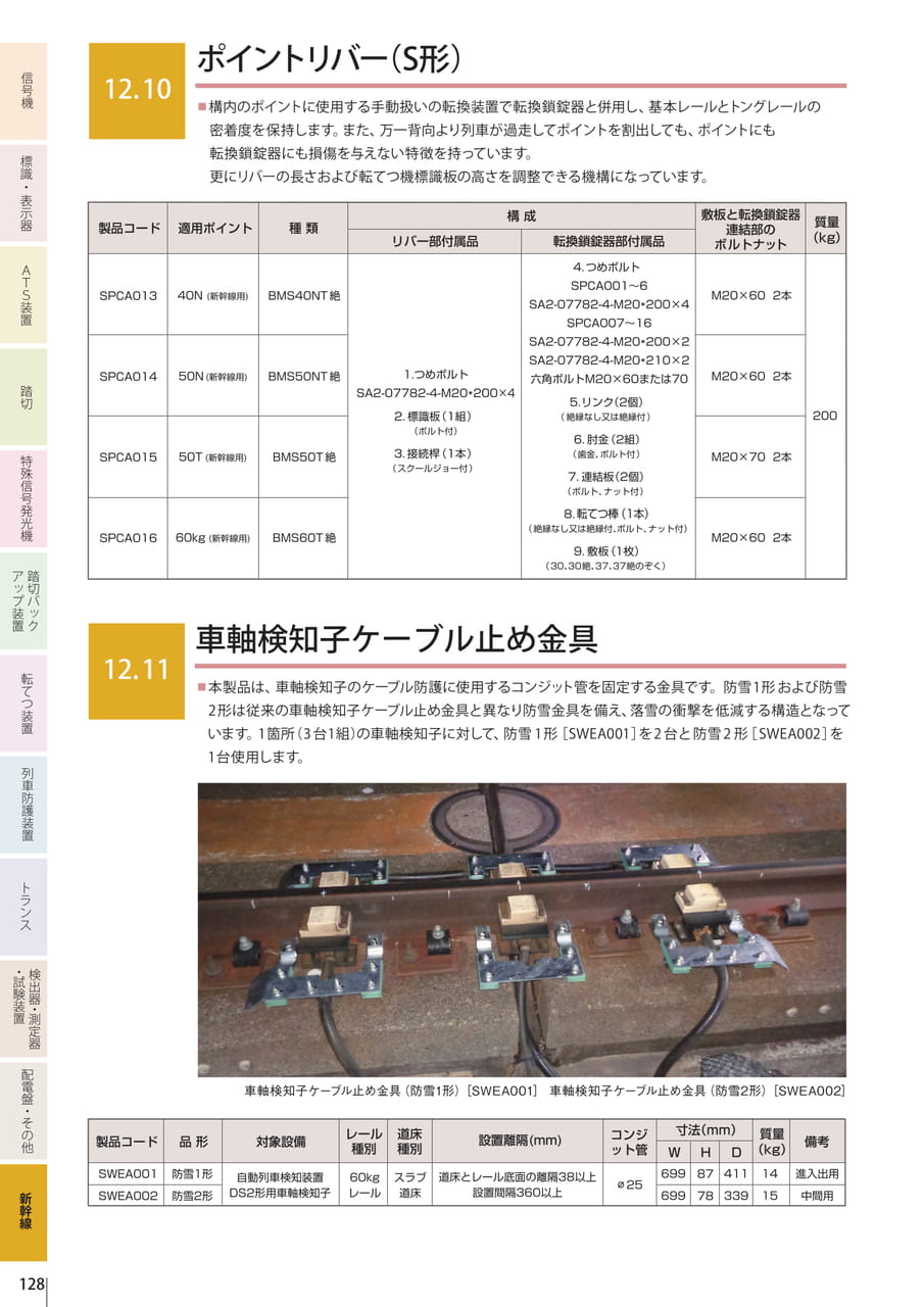 12.10 ポイントリバー(S形)／12.11 車軸検知子ケーブル止め金具（130ページ目）