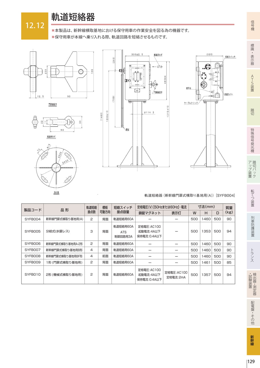 12.12 軌道短絡器（131ページ目）