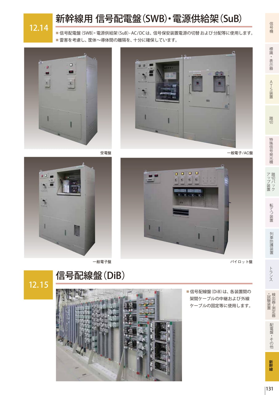12.14 新幹線用信号配電盤 (SWB)・電源供給架　(SuB)／12.15 信号配線盤(DiB)（133ページ目）
