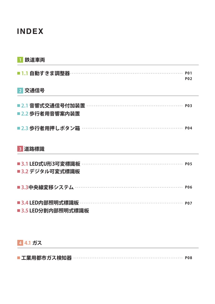 目次（3ページ目）