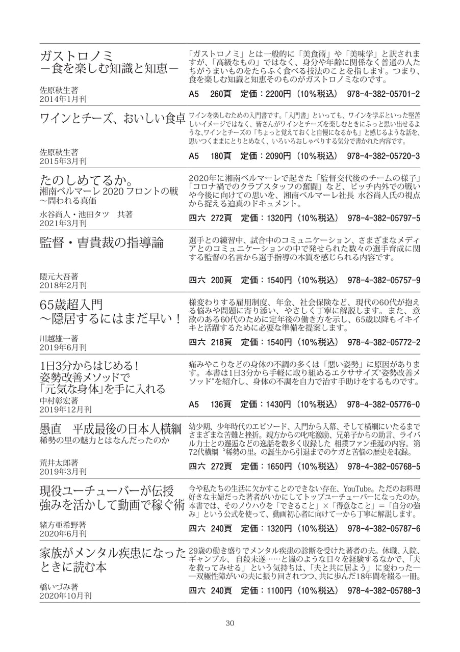 Page 32（32ページ目）