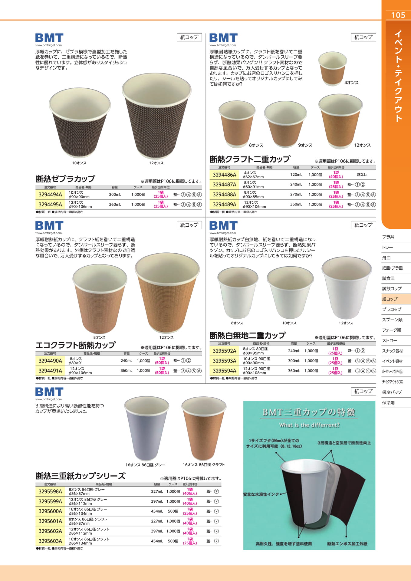 Page 105(105ページ目)