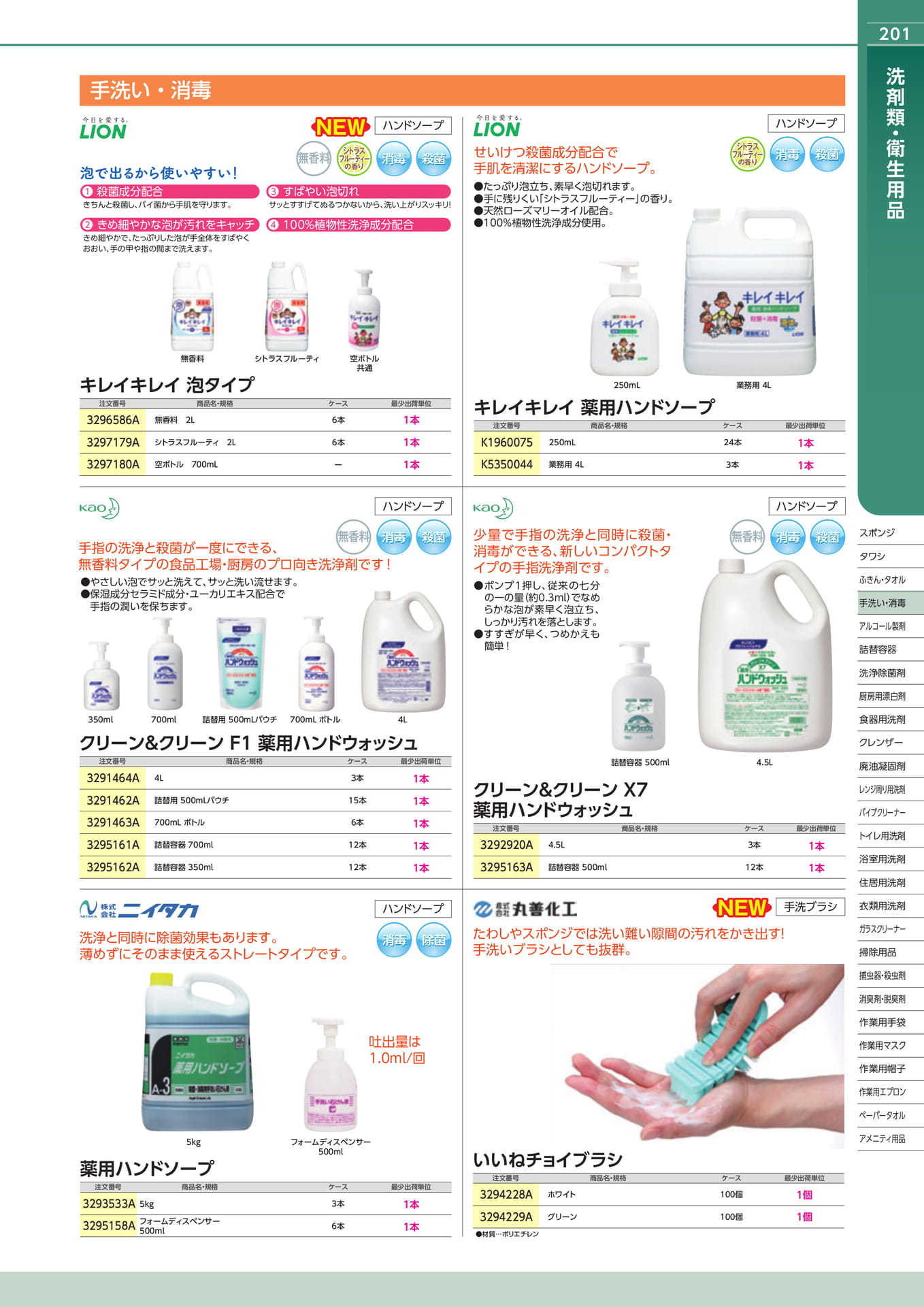 Page 201(201ページ目)