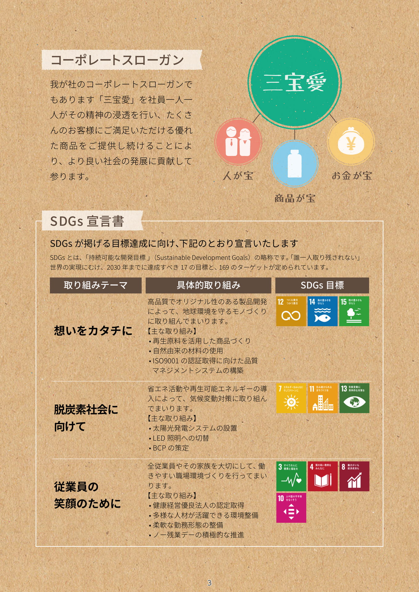 P.005 コーポレートスローガン/SDGs宣言 (カタログ上表記P.003)（5ページ目）