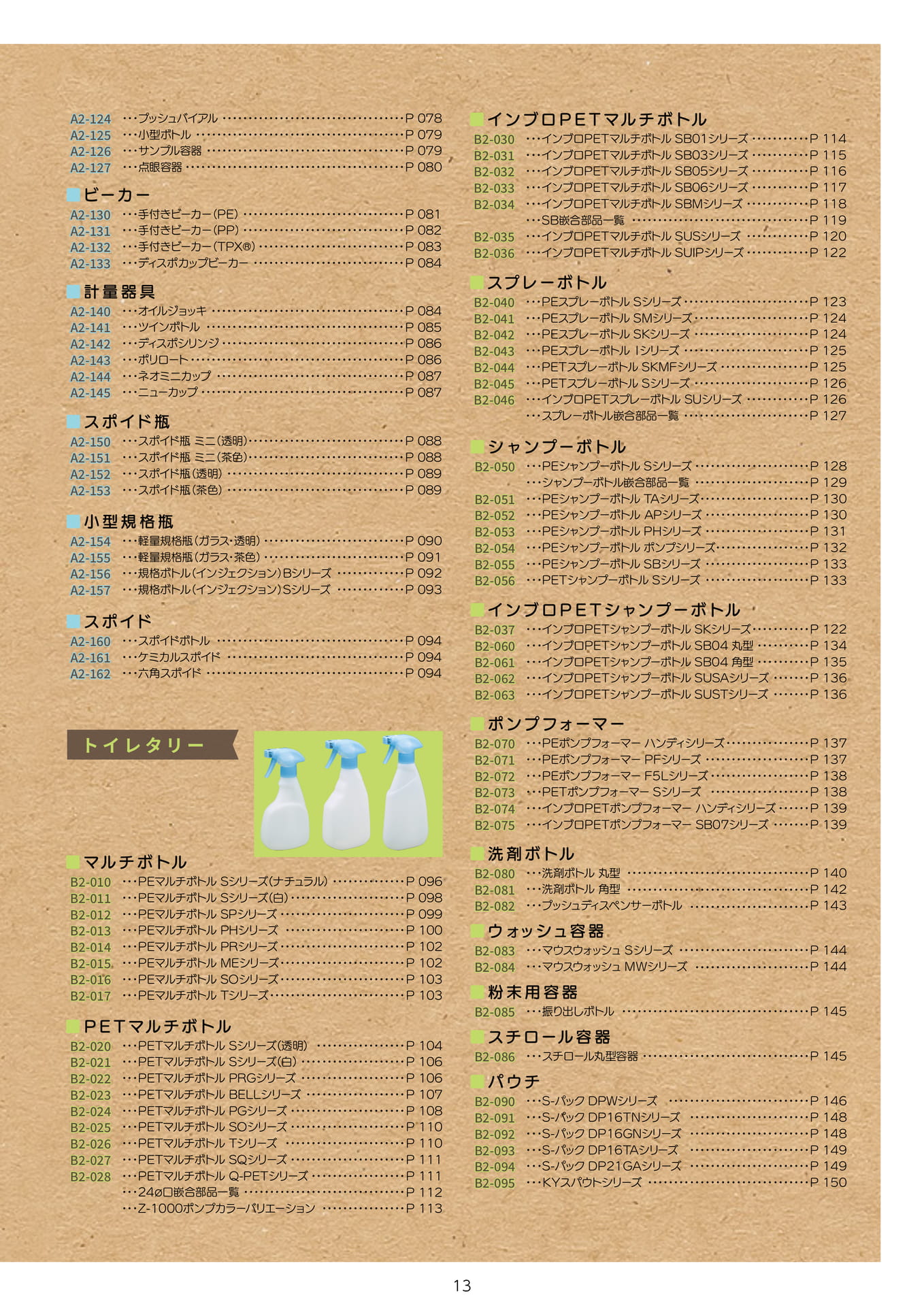 P.015 目次② (カタログ上表記P.013)（15ページ目）