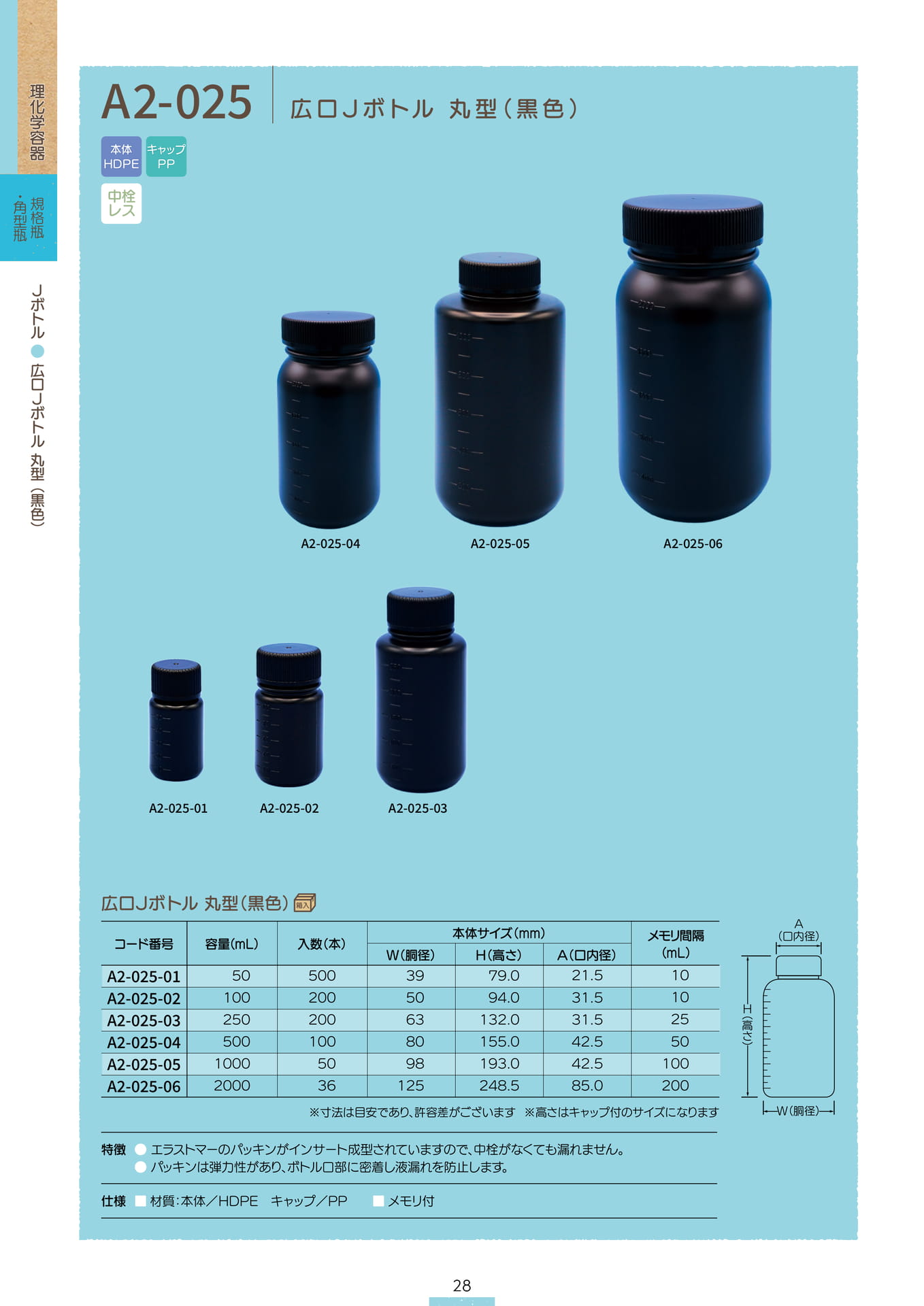 P.030 Jボトル A2-025 (カタログ上表記P.028)（30ページ目）