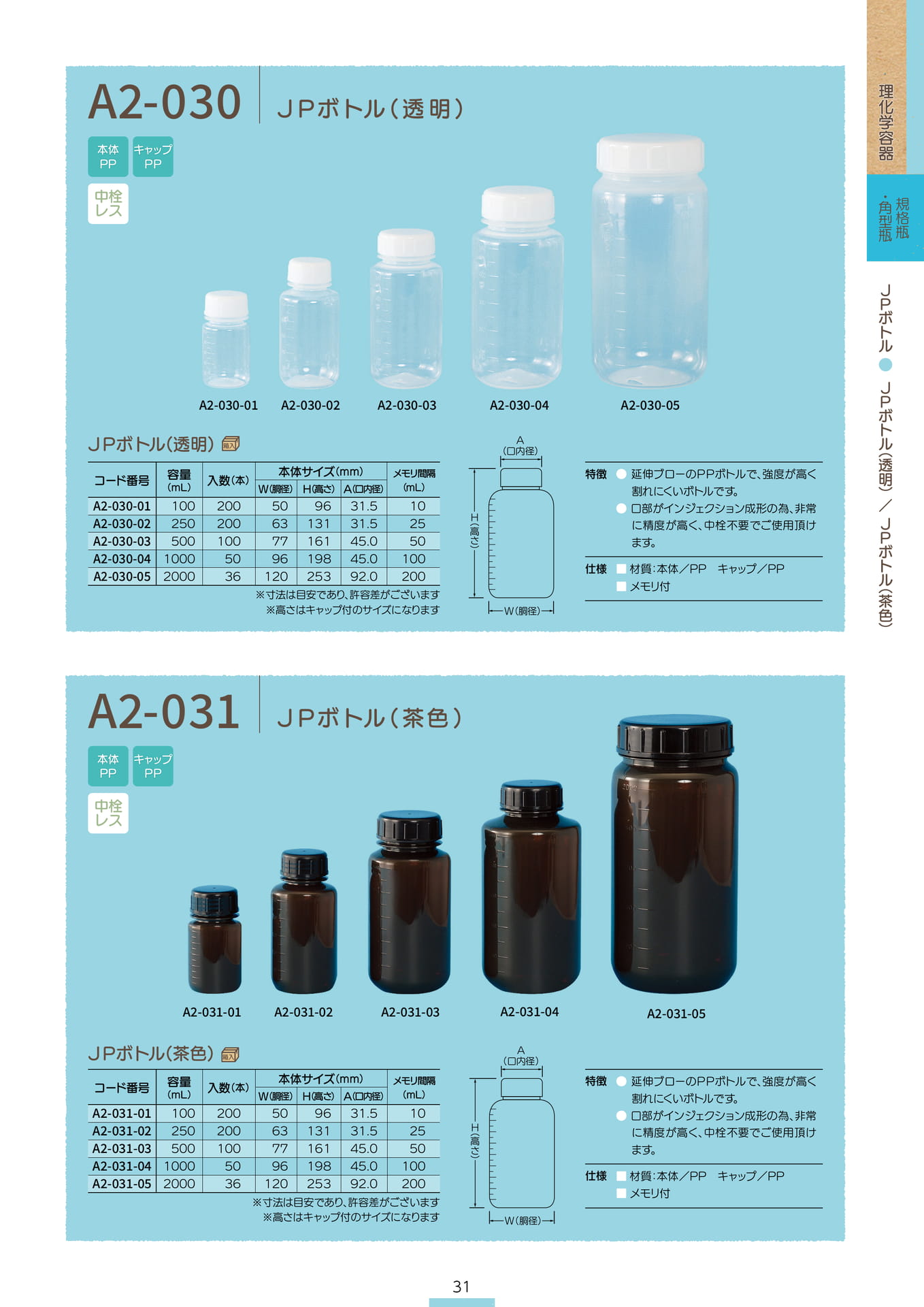 P.033 JPボトル A2-030/A2-031 (カタログ上表記P.031)（33ページ目）