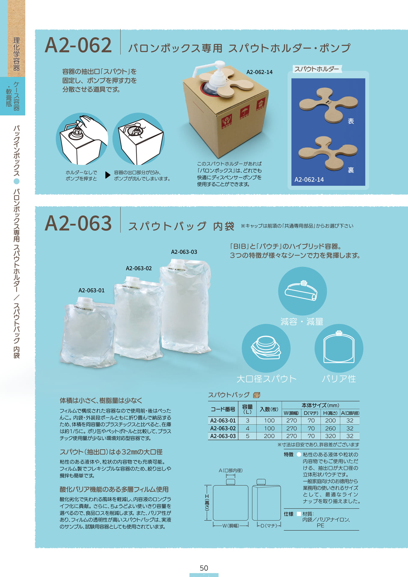 P.052 バッグインボックス A2-062③/A2-063① (表記上P.050)（52ページ目）