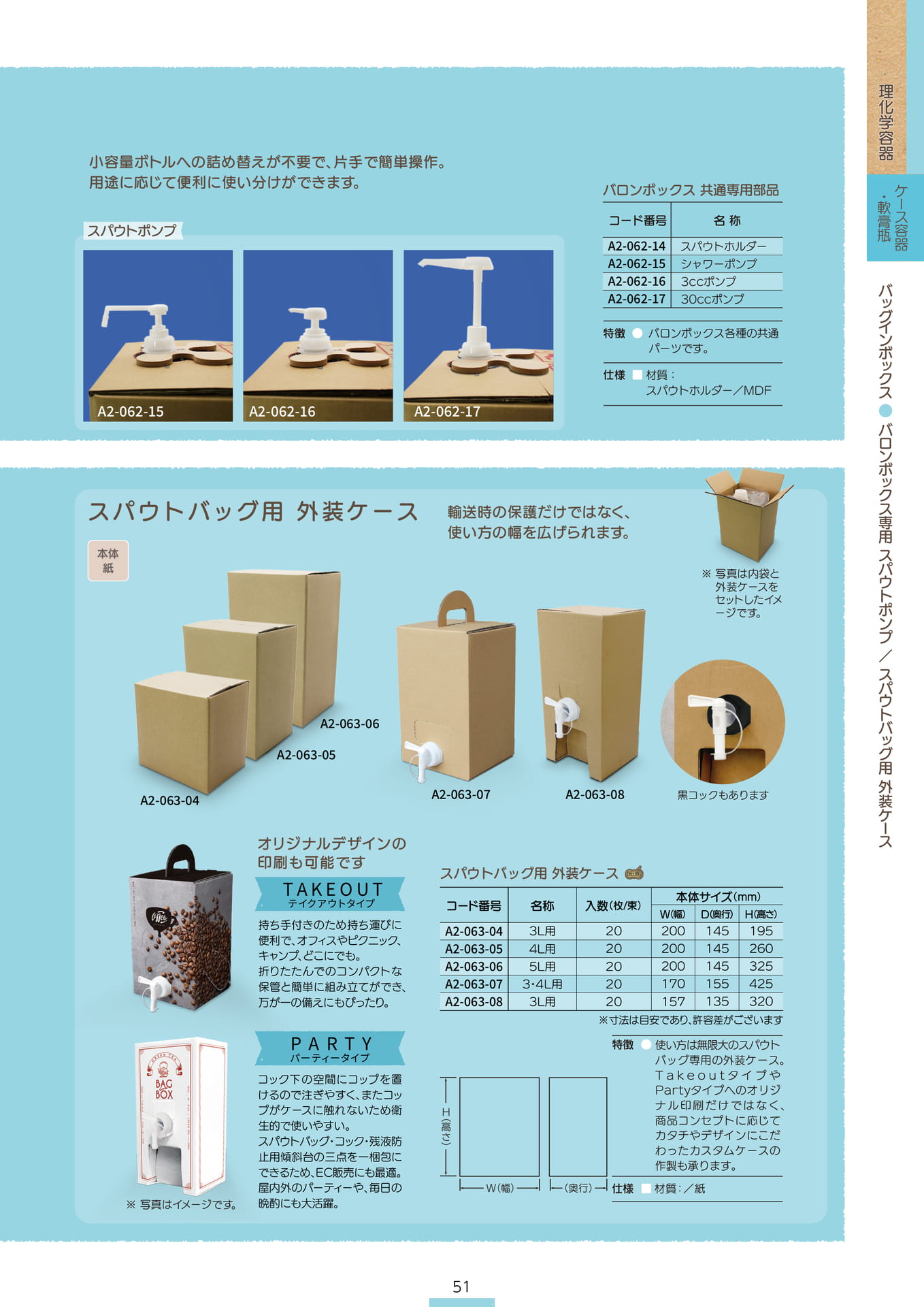 P.053 バッグインボックス A2-062④/A2-063② (表記上P.051)（53ページ目）