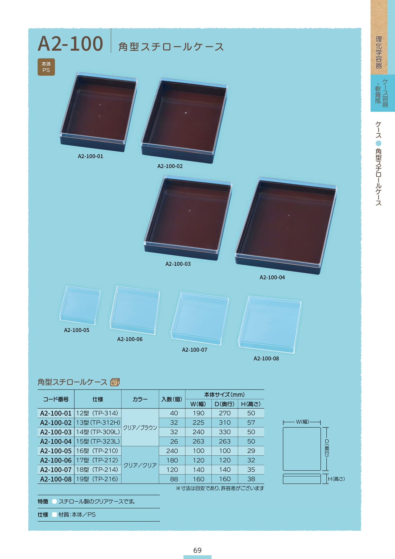 P.071 ケース A2-100 (カタログ上表記P.069)（71ページ目）
