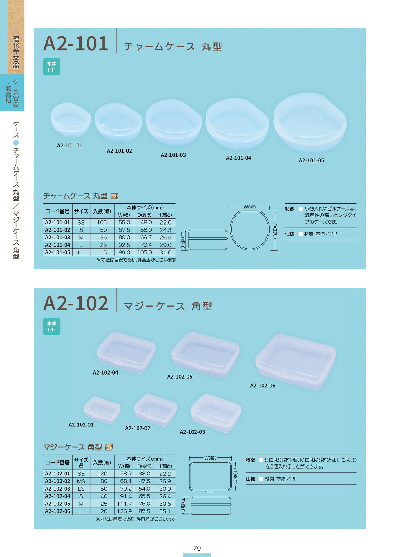 P.072 ケース A2-101/A2-102 (カタログ上表記P.070)（72ページ目）