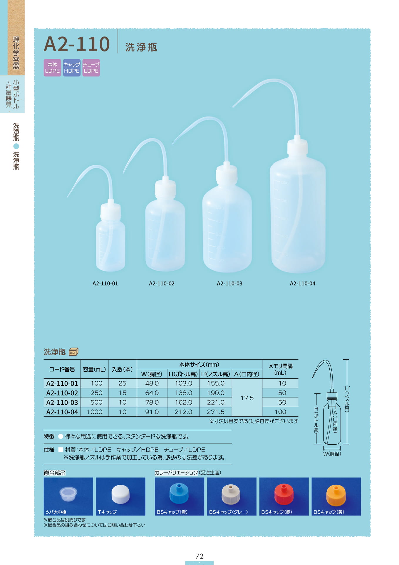 P.074 洗浄瓶 A2-110 (カタログ上表記P.072)（74ページ目）
