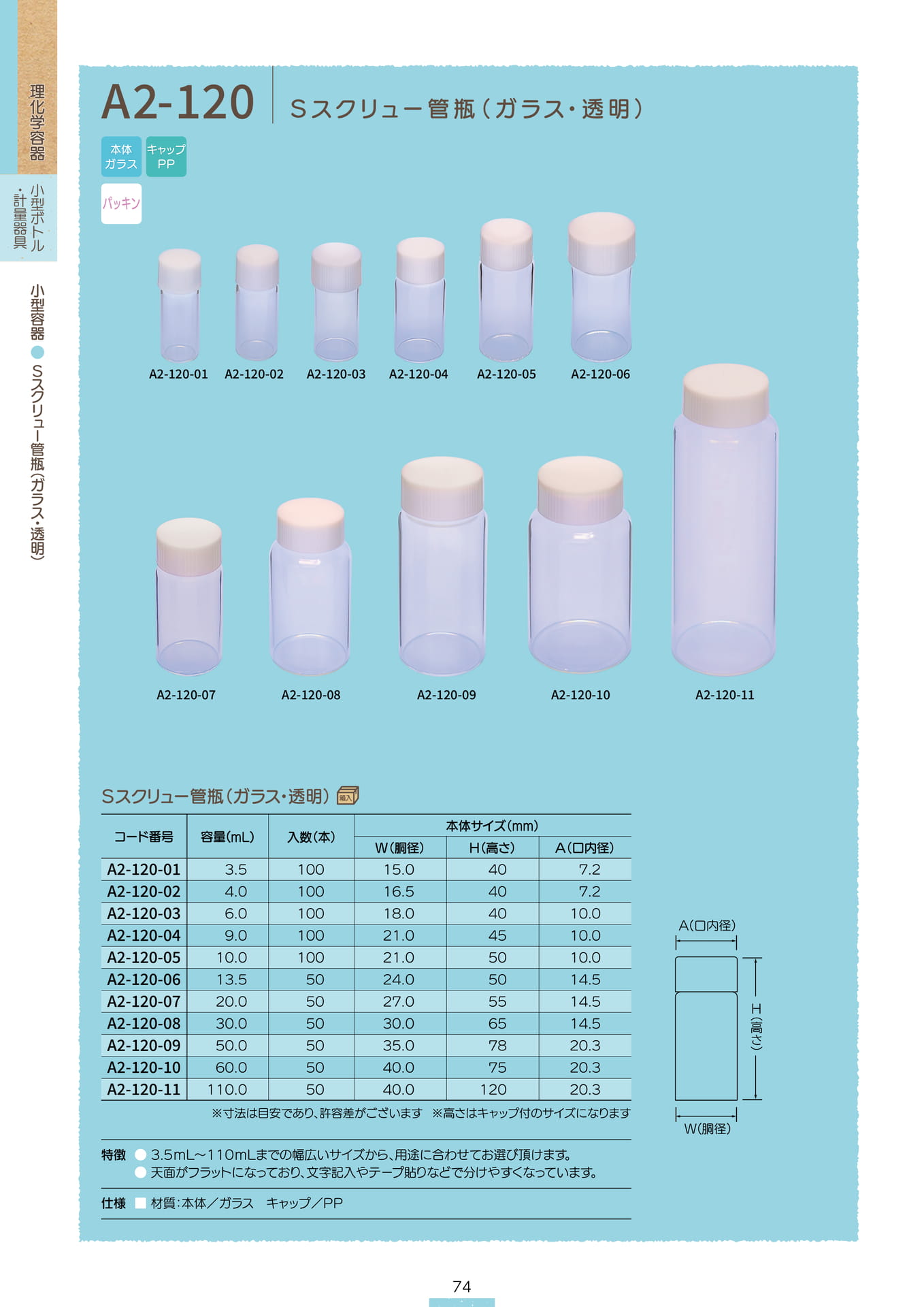 P.076 小型容器 A2-120 (カタログ上表記P.074)（76ページ目）