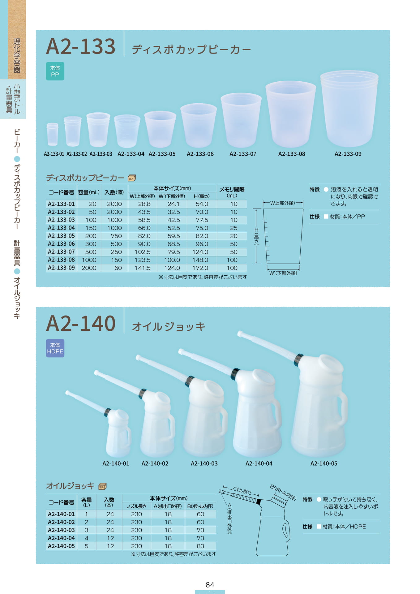 P.086 ビーカー A2-133 / 計量器具 A2-140 (カタログ上表記P.084)（86ページ目）