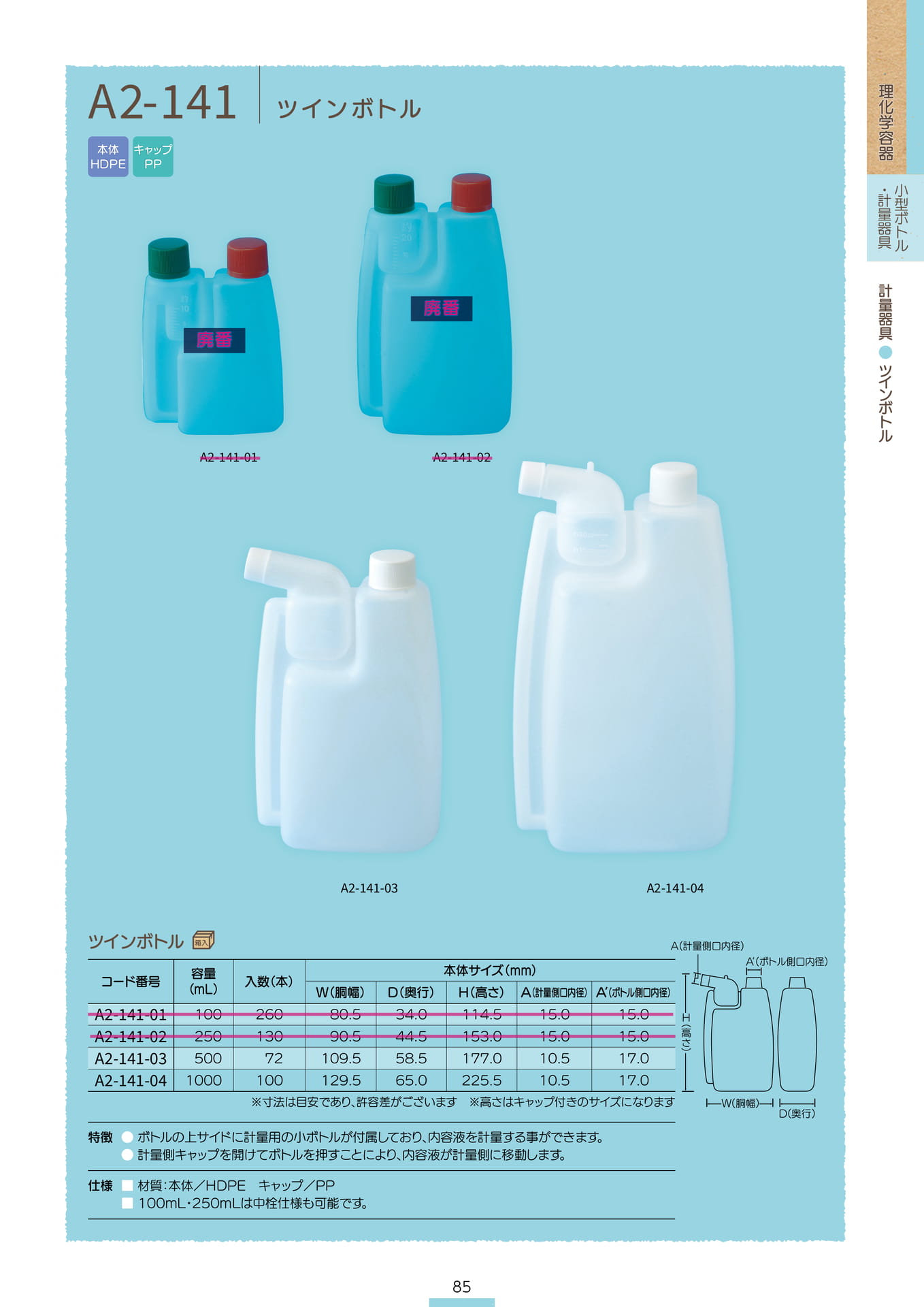 P.087 計量器具 A2-141 (カタログ上表記P.085)（87ページ目）