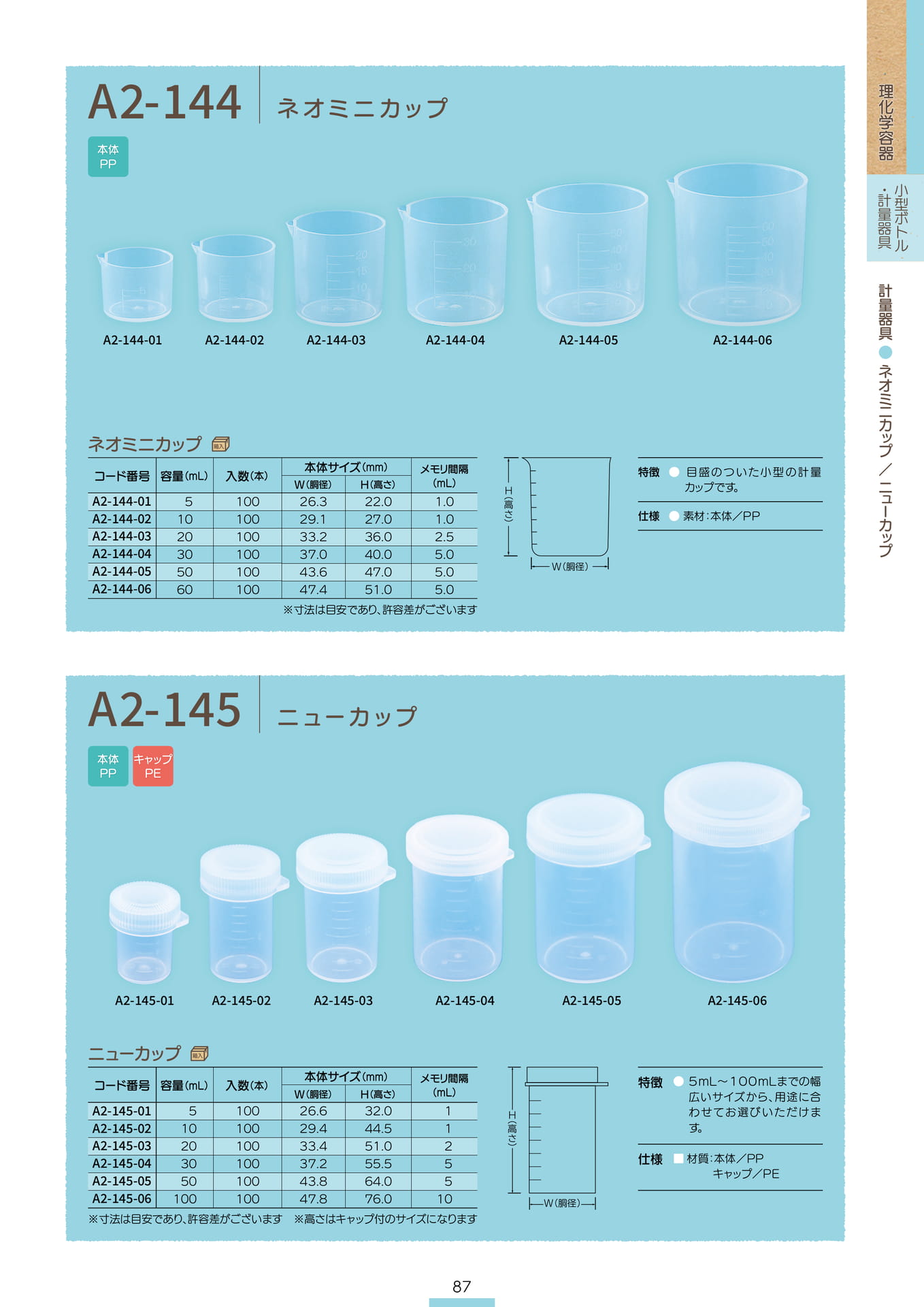 P.089 計量器具 A2-144/A2-145 (カタログ上表記P.087)（89ページ目）