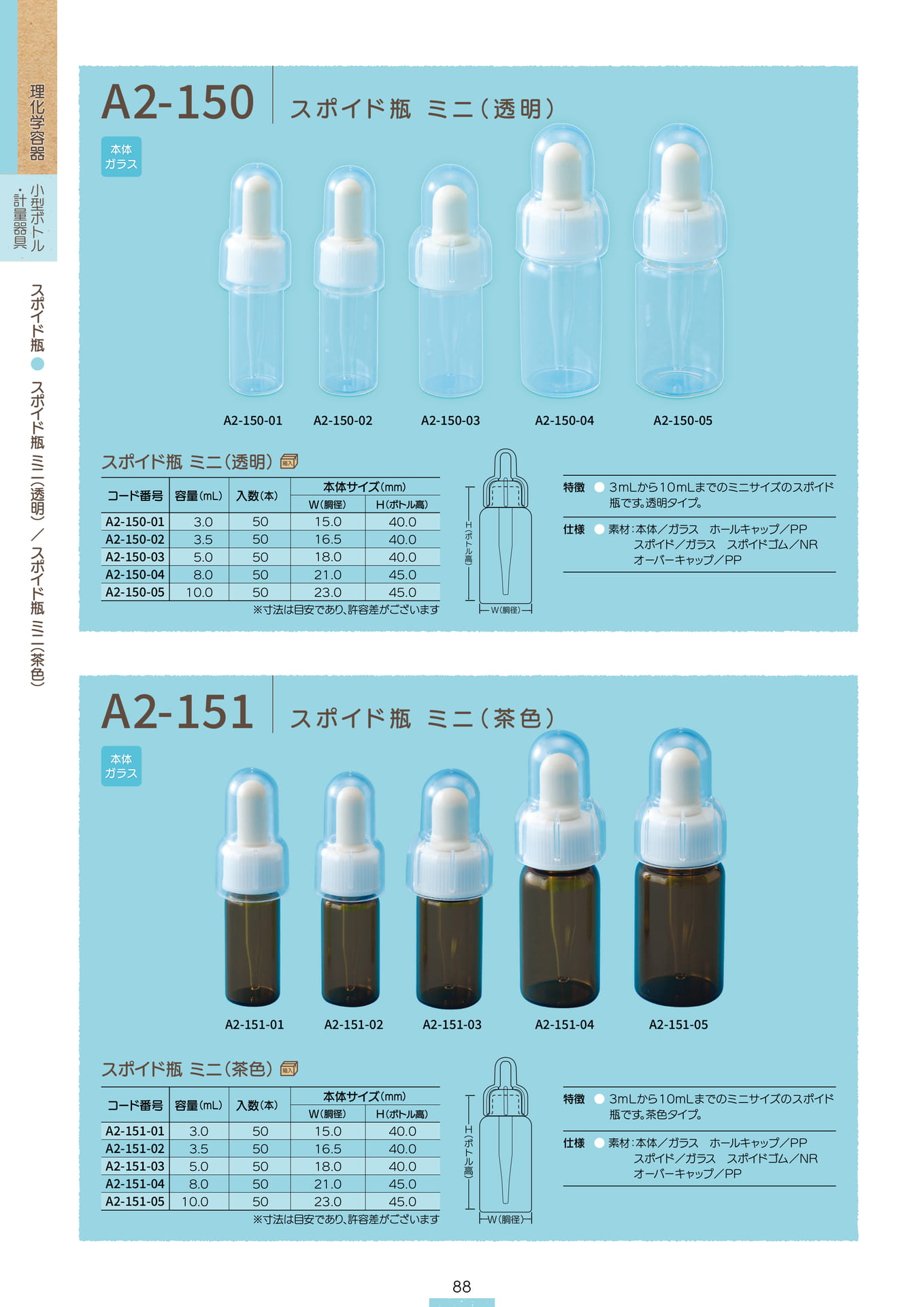 P.090 スポイド瓶 A2-150/A2-151 (カタログ上表記P.088)（90ページ目）