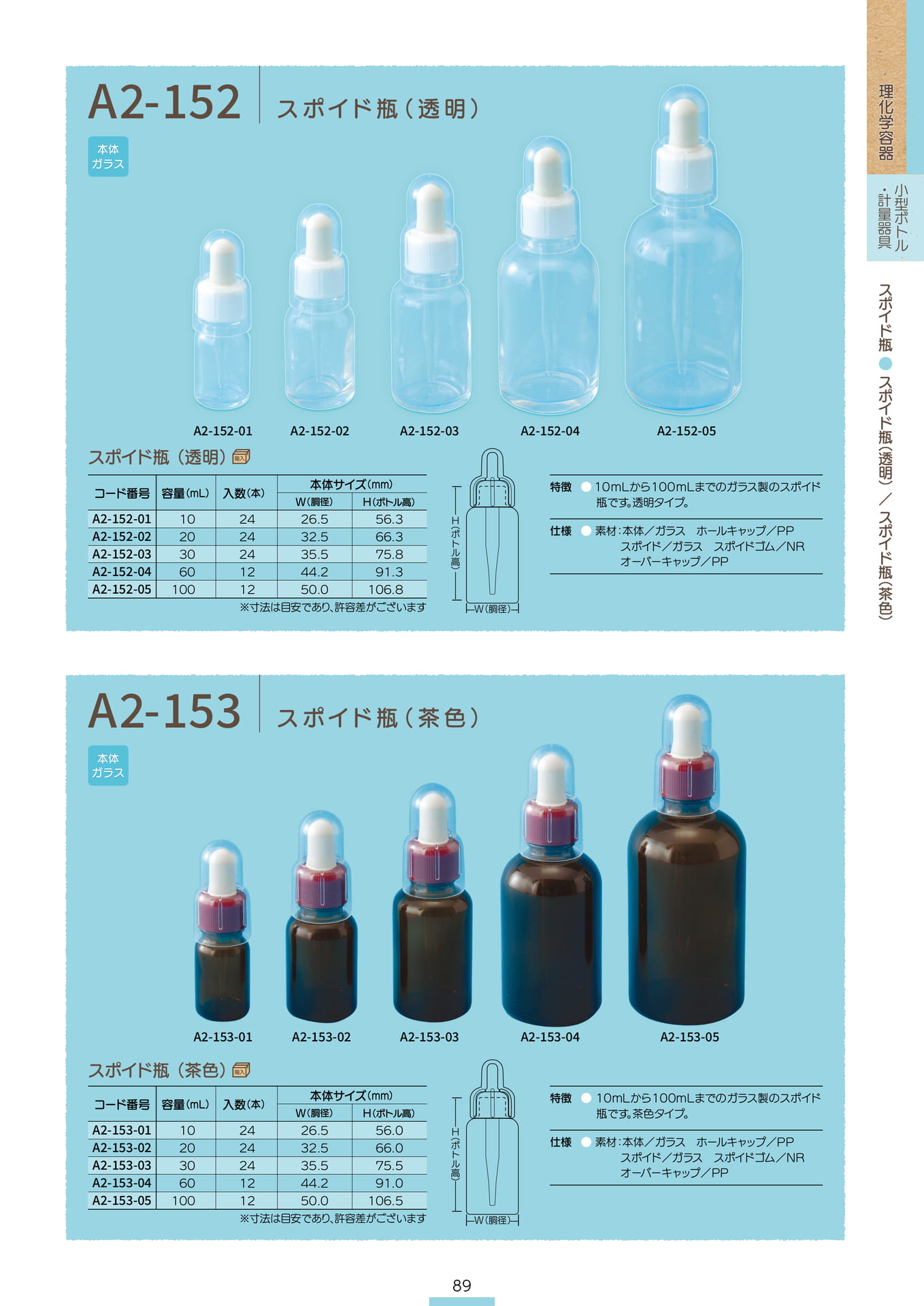 P.091 スポイド瓶 A2-152/A2-153 (カタログ上表記P.089)（91ページ目）